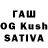 БУТИРАТ GHB Omina Khojakhonova